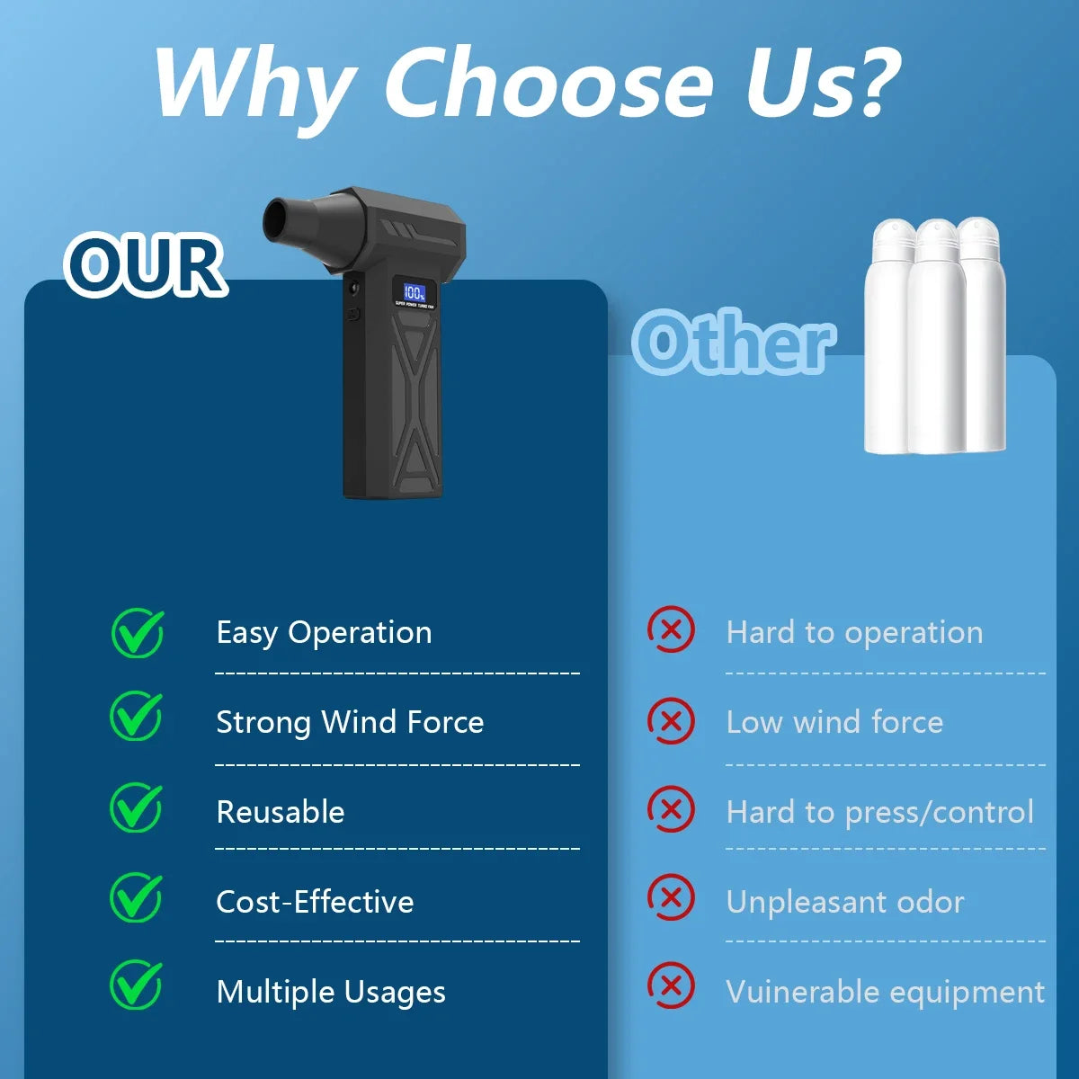 AirBlast Pro™ Rechargeable Electric Air Duster – Cordless High-Power Cleaning Blower for PC, Car & Home